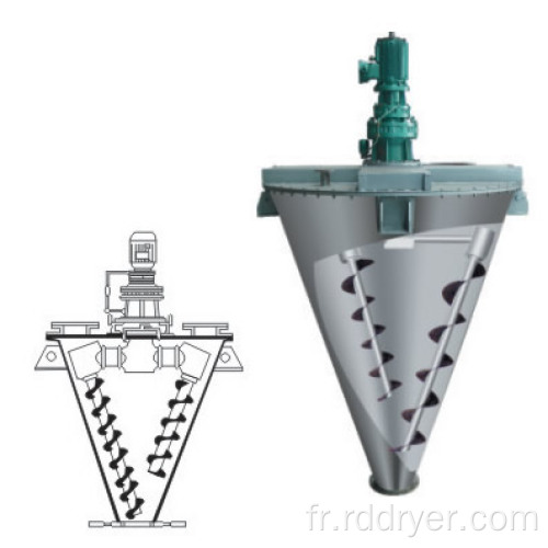 Mélangeur à vis conique de conception de pulvérisation rotative centrale